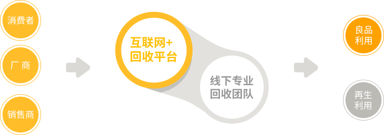 公司简介